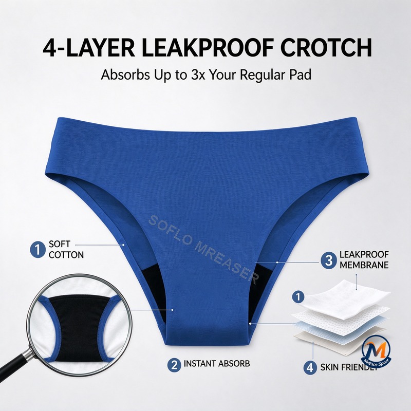 Kadınlar için Sızdırmaz İç Çam - Period Panty Absorbent incelemesi ve fiyatı